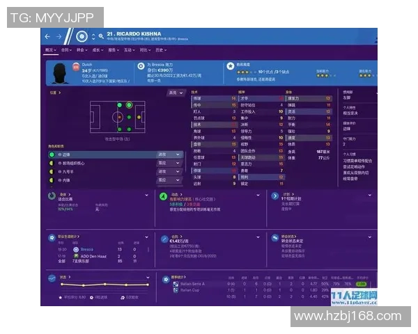 意甲第13轮精彩对决罗马主场迎战布雷西亚直播全程解析